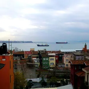 Auberge de jeunesse Agora, Istambul